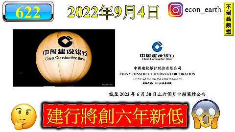 [第622集: 建行將創六年新低] 以每$1投資在建行身上，回報率非常不錯。加上股息回報率高達九厘以上，難以挑剔！可惜內銀存在著系統性風險，隨時整個金融系統倒塌，這就是股價長期偏弱的關鍵原因！ - 天天要聞