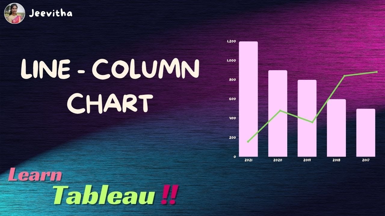 Tableau : Master the art of creating sensational Line - column chart ...