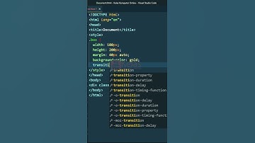 Coding HTML dan CSS: Box Transform