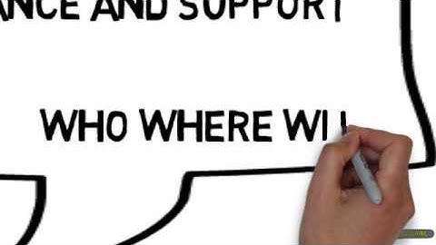 Stakeholder Mapping - Part 1