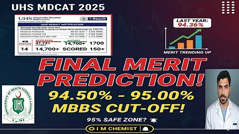 UHS MBBS 2025 MERIT PREDICTION! | 95%+ Safe Zone? | Cut-Off Based on Result Data & 2024 Closing