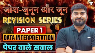 UGC NET Paper 1 Data Interpretation UGC NET Exam Preparation Paper 1 DI Rajat Kumar