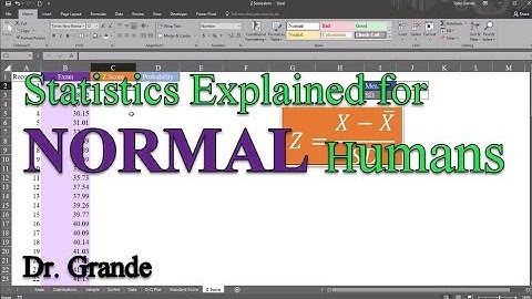 Understanding and Producing Z Scores using Excel