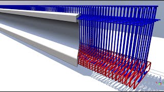 Automated reinforcement: Parametric reinforcement link