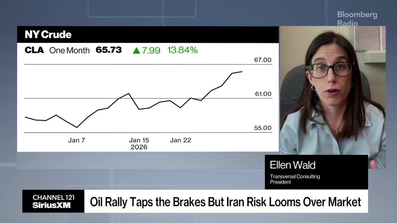 Oil Rally Runs Out of Steam After Trump Says Iran Wants a Deal
