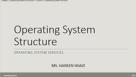 2 1 Operating System Services and User Interfaces