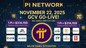 DE PI-REVOLUTIE IS BEGONNEN – GCV GAAT LIVE OP 22 NOVEMBER 2025!