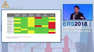 ERS London 2018, Do Nasal Steroids Affect The Eye, Kornkiat Snidvongs