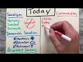 Socialism Vs Communism | What is the difference between Socialism and Communism?