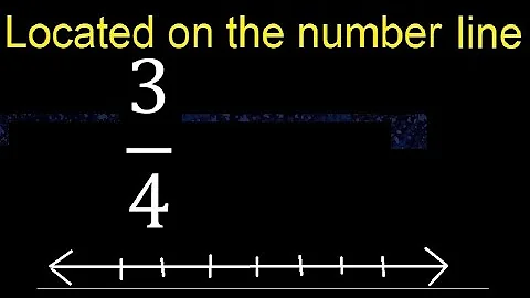 Located 3/4 on the number line , locate fractions on the number line . represented