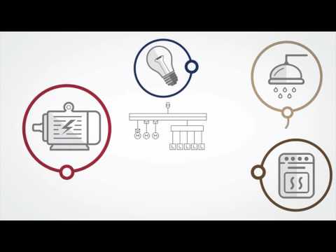 Amtech ProDesign