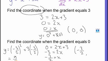Differentiation - Using the gradient function