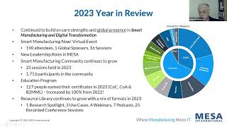 2024 MESA Annual Member Meeting