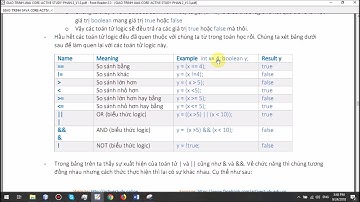 Java cho người mới bắt đầu - Mục 2.10.2 Toán tử logic trong Java
