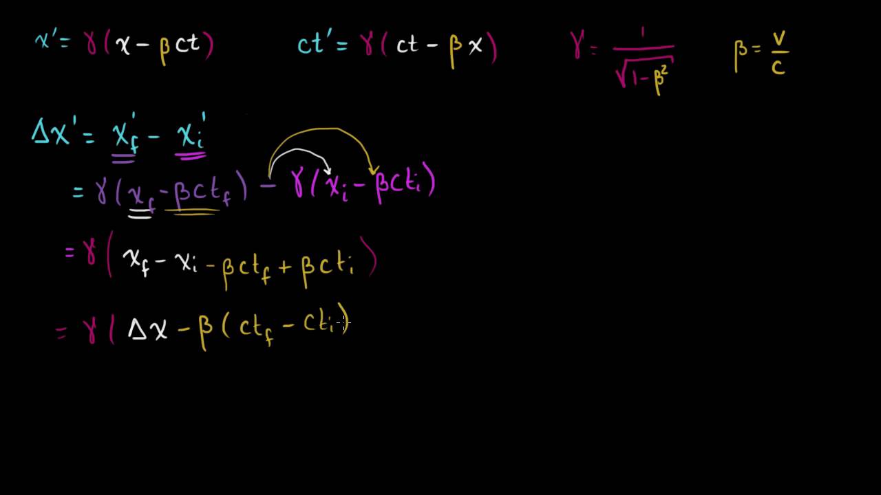 Transformación de Lorentz para cambio de coordenadas | Física | Khan Academy en Español matemática e suas tecnologias