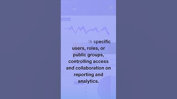 Share Report and Dashboard Folders in Salesforce shorts video #Shorts #salesforce #shortvideo