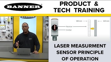 Sensors: Banner Laser Measurement Sensors Principle of Operation