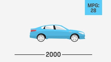 Flat Design Animation