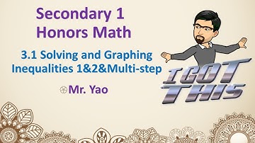 S1H-3.1 Solving and Graphing Inequalities 23-24