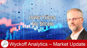Lower prices for #Bitcoin - Wyckoff Crypto Discord - 10.05.2022