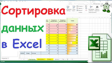 33.  Сортировка данных в Excel