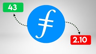 FIL Price Prediction 2025: Can Filecoin Reach New Highs?