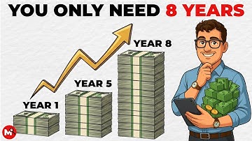 Hoe u binnen 8 jaar met pensioen kunt gaan, beginnend met $ 0 (jaarlijks plan)