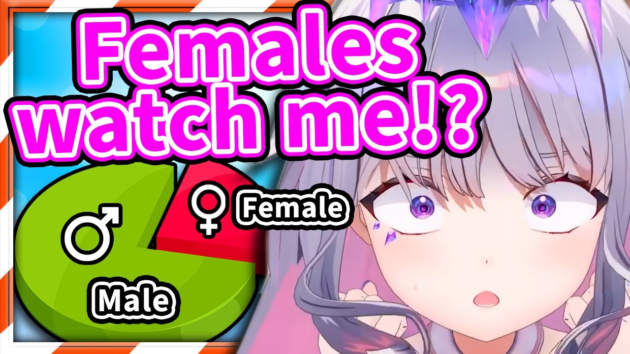 Biboo Learns She Has a Lot of Female Viewers 【Koseki Bijou / HololiveEN】