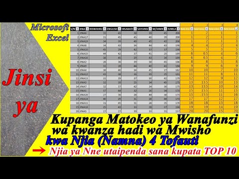 Video: Jinsi ya Kuanza Kuandika (na Picha)