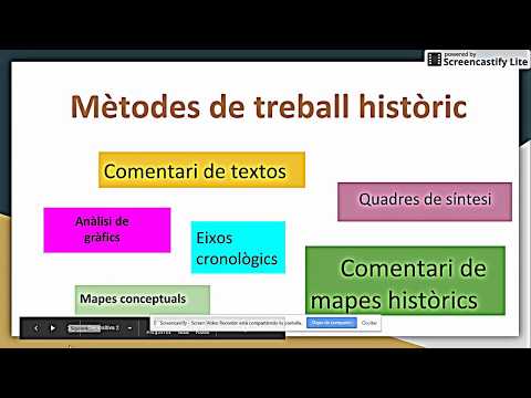 Vídeo: Mètodes De Coneixement Històric