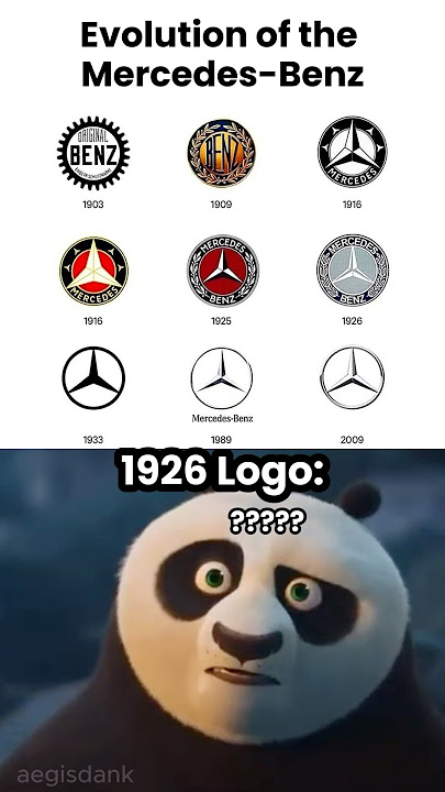 Mercedes Logo Evolution 🚗✨