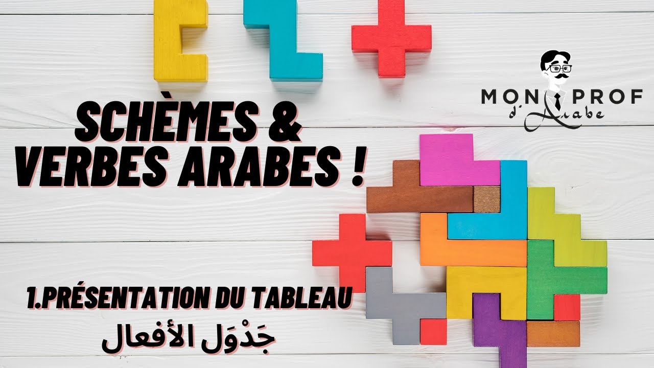 [Les Schèmes Arabes] Présentation du tableau des verbes