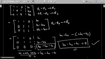 How to Ensure Consistency in Systems of Linear Equations: Finding Conditions for b_1​ , b_2​ , & b_3