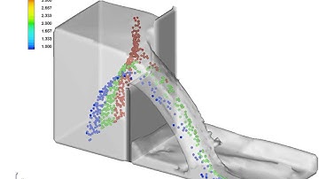 Particle Model - Water & Environmental Example