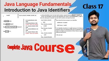 Java Fundamentals- Java Identifiers - Complete Explanation