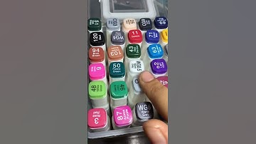 Nezuko in 4 ✨different ✨ styles(part 3)#shorts #anime