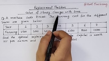 Replacement Problem | Example 3 | Value of Money change with Time | Operation Research in Hindi