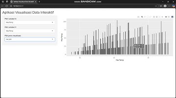 Tugas Praktikum Membuat Aplikasi Visualisasi Data Interaktif Menggunakan Shiny di Program R