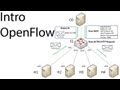 Introduction to OpenFlow