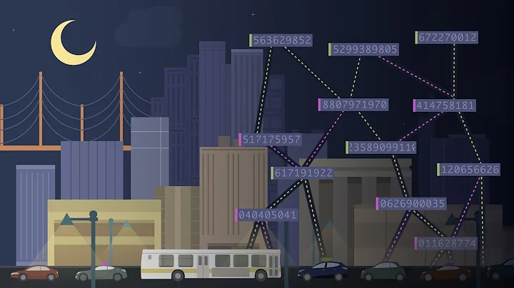 What is Secure Multiparty Computation (MPC)?