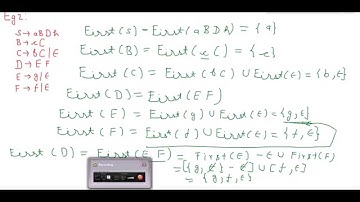 First and Follow : How to Calculate First Set Example 2 (Compiler Design)