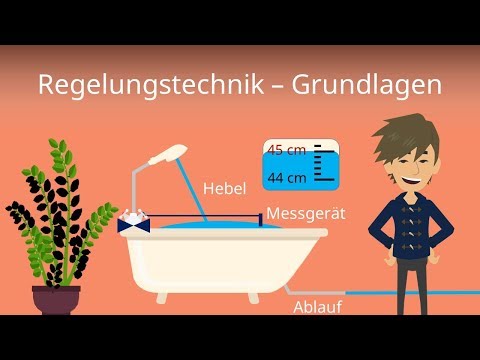 Video: Kontroll- und Messgeräte und -geräte: Arten und Funktionsprinzip