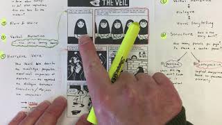 Decoding Graphic Narrative: An Analysis of Authorial Choice in Marjane Satrapi's PERSEPOLIS (Part 1)