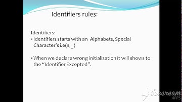 identifiers in java