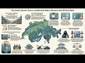 The Swiss Secret: From Poverty to Global Wealth (Geopolitical Analysis)