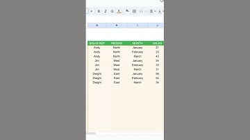 Make a Search Bar #googlesheets