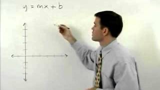 NY Regents Exams  - Math Preparation  - MathHelp.com