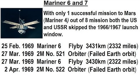 Astronomy - Ch. 12: Mars (42 of 62) Mariner 6 and 7