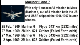 Astronomy - Ch. 12: Mars (42 of 62) Mariner 6 and 7