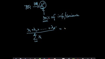 Principal Component Analysis | Dimensionality Reduction Machine Learning | Applied AI Course